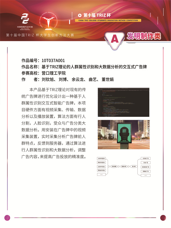 10T037A001 营口理工学院 Start Go队 基于TRIZ理论的人群属性识别和大数据分析的交互式广告牌
