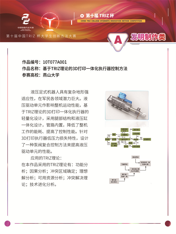 10T077A001+燕山大学+基于Triz理论的3D打印一体化执行器控制方法