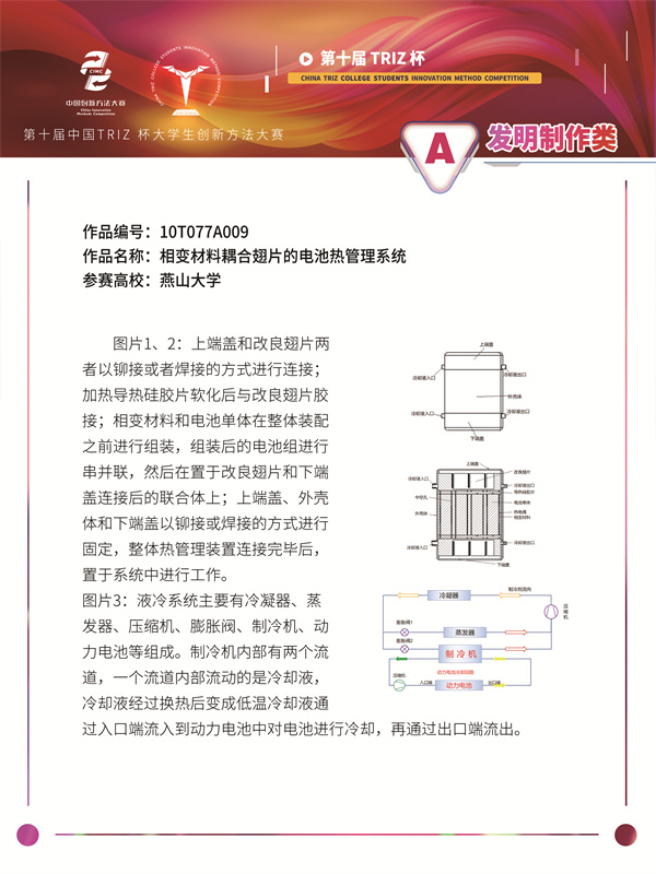 10T077A009 燕山大学 发明制作类 相变材料耦合翅片的电池热管理系统