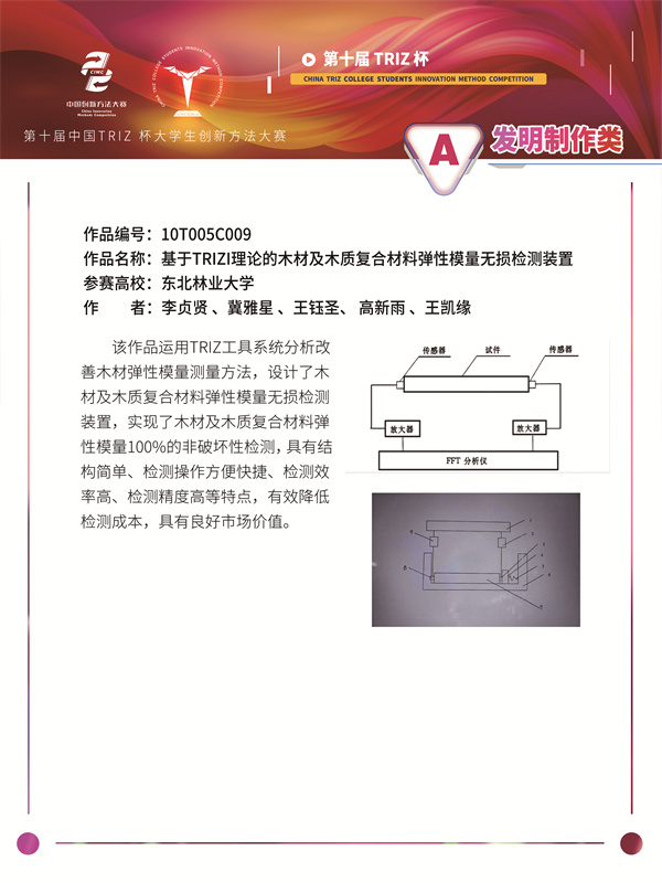 发明制作类-基于trizi理论的木材及木质复合材料弹性模量无损检测装置-东北林业大学