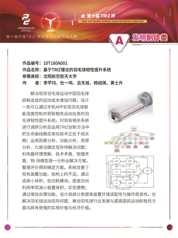 沈阳航空航天大学 A类